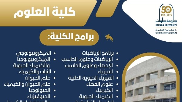 تنسيق الجامعات 2025.. تعرف على برامج كلية علوم جامعة حلوان